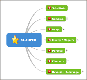 Scamper